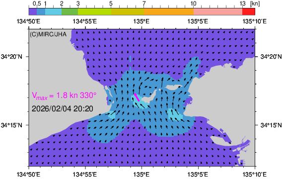 Ĭήͽ¬��:ͧ�����ƻ